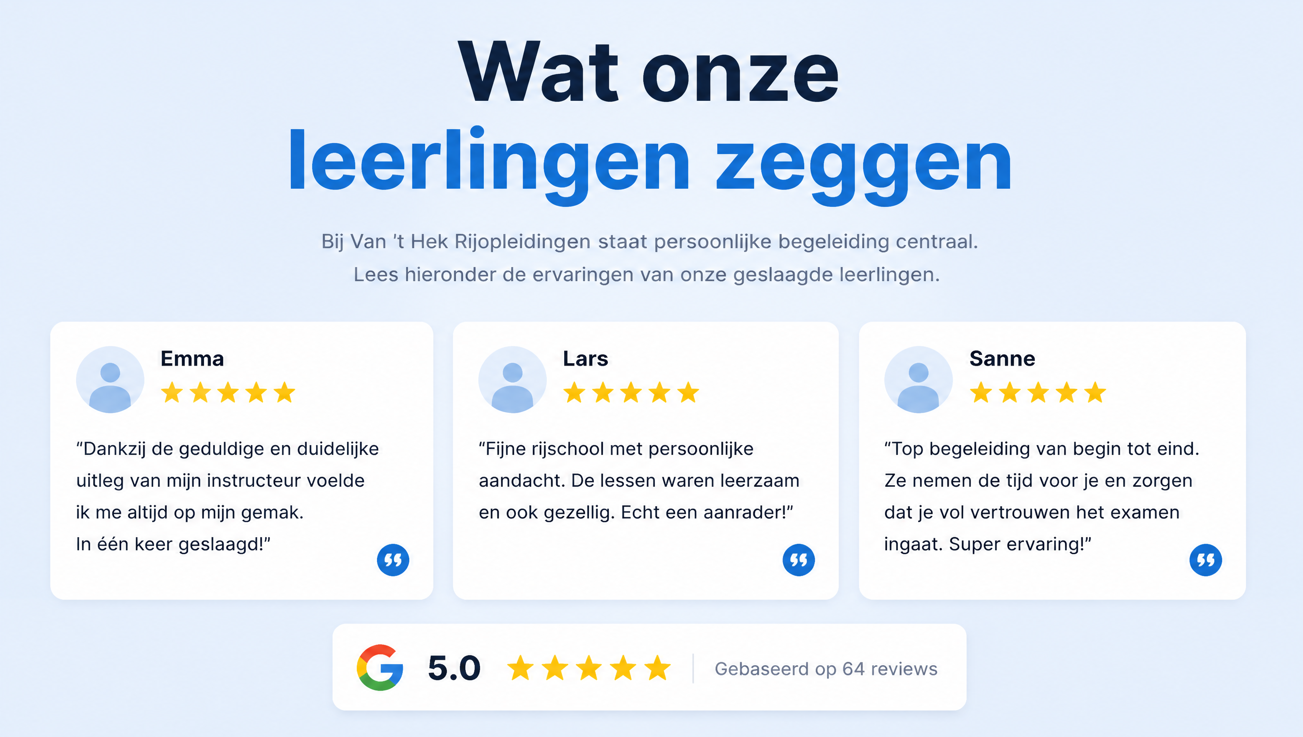 05-reviews