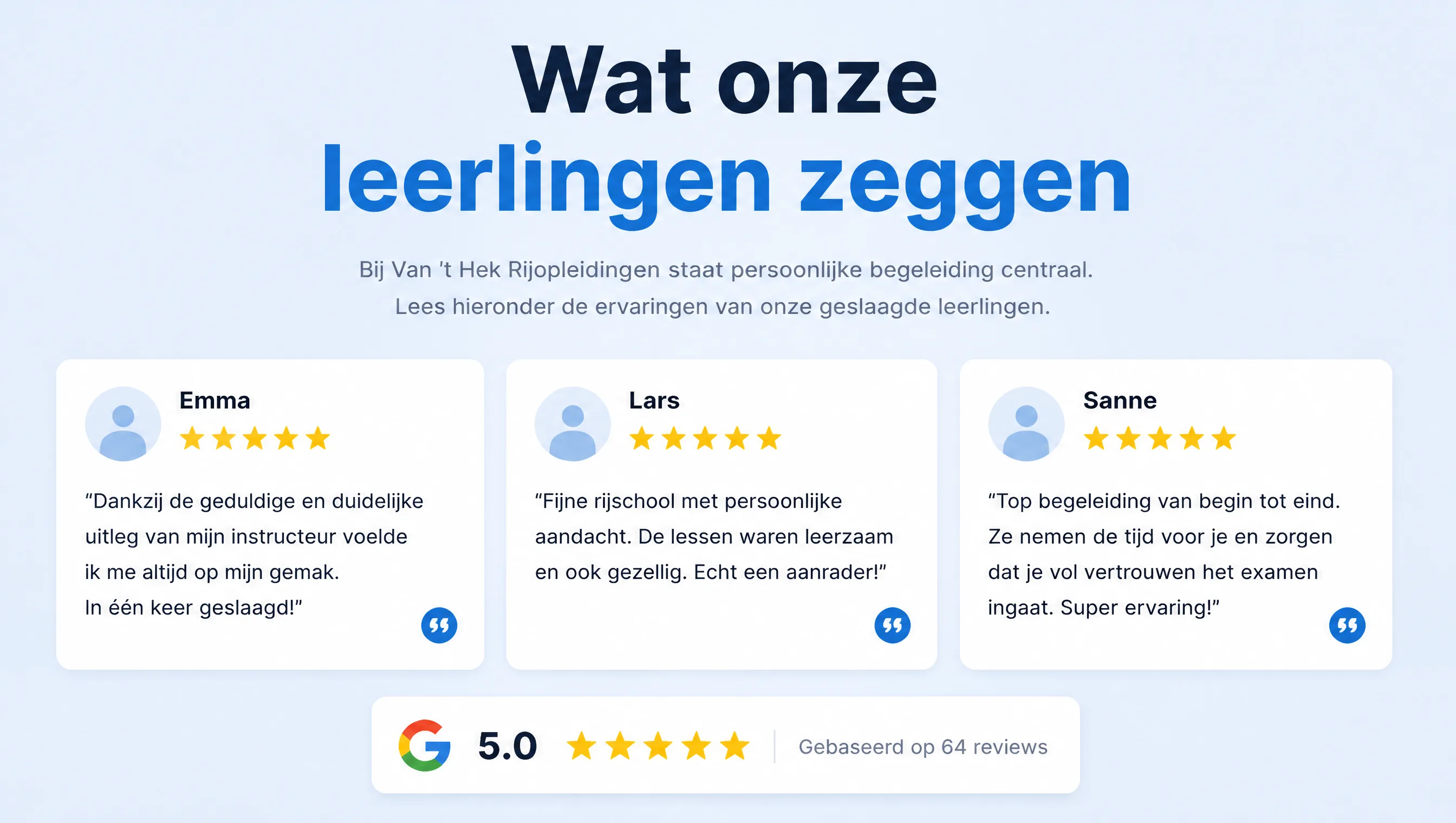 05-reviews