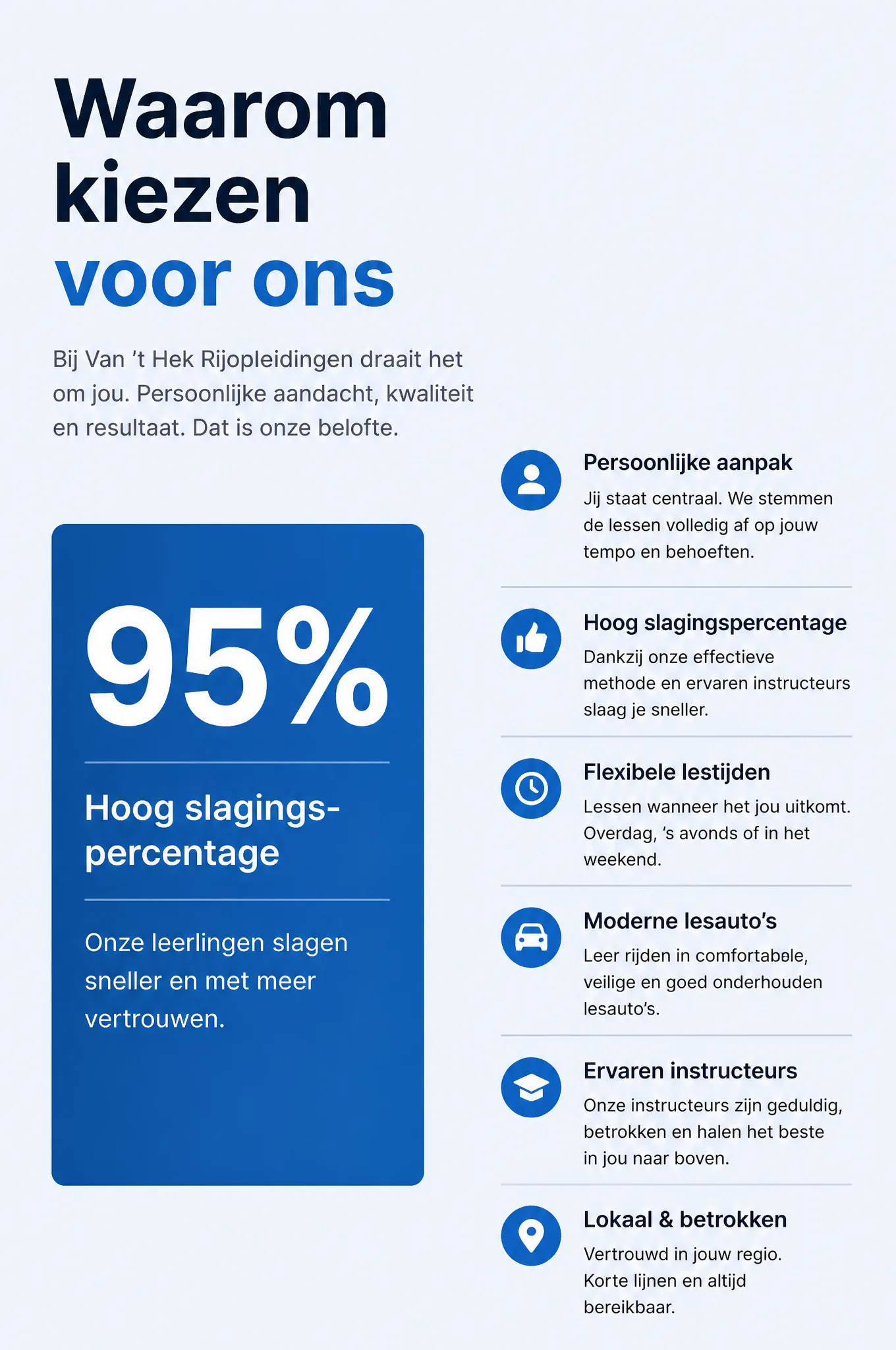 02-waarom